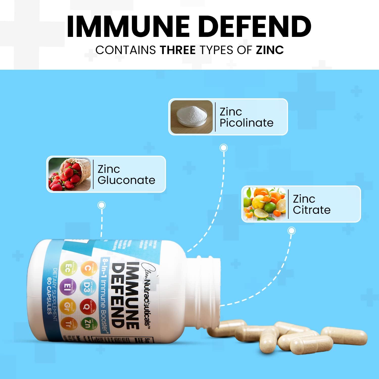 Immune Defense Support Supplement 8 in 1 w/Zinc 50mg Quercetin, VIT C 1000mg, Vitamin D3 5000 IU, Elderberry, Turmeric Curcumin, Ginger, Echinacea - Immunity System Booster Adults Vegan - 60Ct (USA)